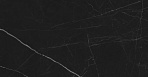 Negro Плитка настенная чёрный 25х75_4